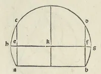 An illustration from Preclarissimũ opus elemento[rum]