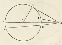 An illustration from Preclarissimũ opus elemento[rum]