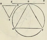 An illustration from Preclarissimũ opus elemento[rum]