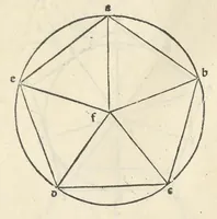 An illustration from Preclarissimũ opus elemento[rum]