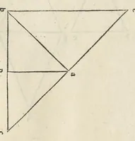 An illustration from Preclarissimũ opus elemento[rum]
