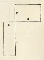 An illustration from Preclarissimũ opus elemento[rum]