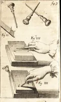 An illustration from Kunstbüchlein handelt von der Radier- und Etzkunst : wie man nemlich mit Scheidwasser in Kupffer etzen, das Scheid- oder Etzwasser, wie auch den harten und weichen Etzgrund machen solle : beneben kurtzer Beschreibung wie man die Kupffer-Platten abdrucken ... (1652)