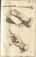 An illustration from Kunstbüchlein handelt von der Radier- und Etzkunst : wie man nemlich mit Scheidwasser in Kupffer etzen, das Scheid- oder Etzwasser, wie auch den harten und weichen Etzgrund machen solle : beneben kurtzer Beschreibung wie man die Kupffer-Platten abdrucken ... (1652)