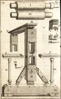 An illustration from Kunstbüchlein handelt von der Radier- und Etzkunst : wie man nemlich mit Scheidwasser in Kupffer etzen, das Scheid- oder Etzwasser, wie auch den harten und weichen Etzgrund machen solle : beneben kurtzer Beschreibung wie man die Kupffer-Platten abdrucken ... (1652)