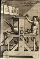 An illustration from Kunstbüchlein handelt von der Radier- und Etzkunst : wie man nemlich mit Scheidwasser in Kupffer etzen, das Scheid- oder Etzwasser, wie auch den harten und weichen Etzgrund machen solle : beneben kurtzer Beschreibung wie man die Kupffer-Platten abdrucken ... (1652)