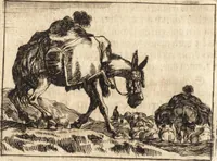 An illustration from Kunstbüchlein handelt von der Radier- und Etzkunst : wie man nemlich mit Scheidwasser in Kupffer etzen, das Scheid- oder Etzwasser, wie auch den harten und weichen Etzgrund machen solle : beneben kurtzer Beschreibung wie man die Kupffer-Platten abdrucken ... (1652)