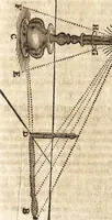 An illustration from Kunstbüchlein handelt von der Radier- und Etzkunst : wie man nemlich mit Scheidwasser in Kupffer etzen, das Scheid- oder Etzwasser, wie auch den harten und weichen Etzgrund machen solle : beneben kurtzer Beschreibung wie man die Kupffer-Platten abdrucken ... (1652)