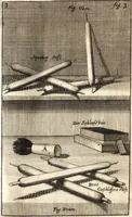 An illustration from Kunstbüchlein handelt von der Radier- und Etzkunst : wie man nemlich mit Scheidwasser in Kupffer etzen, das Scheid- oder Etzwasser, wie auch den harten und weichen Etzgrund machen solle : beneben kurtzer Beschreibung wie man die Kupffer-Platten abdrucken ... (1652)