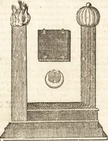Picture 5 of 11 from Le pieux pelerin, ou Voyage de Ierusalem. Divisé en trois livres, contenans la description topographique de plusieurs royaumes, pais, villes, nations estrangeres, nommément des quatorze religions orientales... Ioinct un discours de l'Alcoran, et un traicté de la cité de Ierusalem, et de tous les saincts lieux de la Palestine (1666), leaf 260
