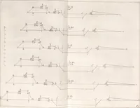An illustration from Architectura militaris nova et aucta, oder, Newe vermehrte Fortification von regular Vestungen, von irregular Vestungen vnd Aussen wercken, von Praxi offensiva vnd defensiva : auff die neweste Niederländische Praxin gerichtet vnd beschrieben (1665)