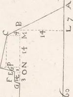 An illustration from Architectura militaris nova et aucta, oder, Newe vermehrte Fortification von regular Vestungen, von irregular Vestungen vnd Aussen wercken, von Praxi offensiva vnd defensiva : auff die neweste Niederländische Praxin gerichtet vnd beschrieben (1665)