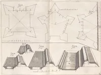 An illustration from Architectura militaris nova et aucta, oder, Newe vermehrte Fortification von regular Vestungen, von irregular Vestungen vnd Aussen wercken, von Praxi offensiva vnd defensiva : auff die neweste Niederländische Praxin gerichtet vnd beschrieben (1665)