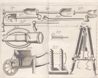 An illustration from Architectura militaris nova et aucta, oder, Newe vermehrte Fortification von regular Vestungen, von irregular Vestungen vnd Aussen wercken, von Praxi offensiva vnd defensiva : auff die neweste Niederländische Praxin gerichtet vnd beschrieben (1665)