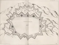 An illustration from Architectura militaris nova et aucta, oder, Newe vermehrte Fortification von regular Vestungen, von irregular Vestungen vnd Aussen wercken, von Praxi offensiva vnd defensiva : auff die neweste Niederländische Praxin gerichtet vnd beschrieben (1665)