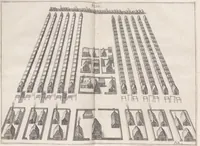 An illustration from Architectura militaris nova et aucta, oder, Newe vermehrte Fortification von regular Vestungen, von irregular Vestungen vnd Aussen wercken, von Praxi offensiva vnd defensiva : auff die neweste Niederländische Praxin gerichtet vnd beschrieben (1665)