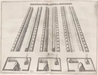 An illustration from Architectura militaris nova et aucta, oder, Newe vermehrte Fortification von regular Vestungen, von irregular Vestungen vnd Aussen wercken, von Praxi offensiva vnd defensiva : auff die neweste Niederländische Praxin gerichtet vnd beschrieben (1665)