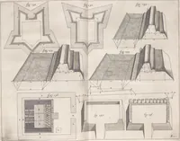 An illustration from Architectura militaris nova et aucta, oder, Newe vermehrte Fortification von regular Vestungen, von irregular Vestungen vnd Aussen wercken, von Praxi offensiva vnd defensiva : auff die neweste Niederländische Praxin gerichtet vnd beschrieben (1665)
