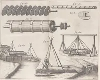 Picture 57 of 62 from Architectura militaris nova et aucta, oder, Newe vermehrte Fortification von regular Vestungen, von irregular Vestungen vnd Aussen wercken, von Praxi offensiva vnd defensiva : auff die neweste Niederländische Praxin gerichtet vnd beschrieben (1665), leaf 368