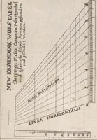Picture 61 of 62 from Architectura militaris nova et aucta, oder, Newe vermehrte Fortification von regular Vestungen, von irregular Vestungen vnd Aussen wercken, von Praxi offensiva vnd defensiva : auff die neweste Niederländische Praxin gerichtet vnd beschrieben (1665), leaf 376
