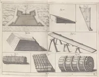 An illustration from Architectura militaris nova et aucta, oder, Newe vermehrte Fortification von regular Vestungen, von irregular Vestungen vnd Aussen wercken, von Praxi offensiva vnd defensiva : auff die neweste Niederländische Praxin gerichtet vnd beschrieben (1665)