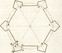 An illustration from Les travaux de Mars, ou, L'art de la guerre : divisé en trois parties ... : avec un ample détail de la milice des Turcs, tant pour l'attaque que pour la deffence : ouvrage enrichi de plus de quatre cens planches gravées en taille-douce (1684)