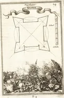 Picture 41 of 167 from Les travaux de Mars, ou, L'art de la guerre : divisé en trois parties ... : avec un ample détail de la milice des Turcs, tant pour l'attaque que pour la deffence : ouvrage enrichi de plus de quatre cens planches gravées en taille-douce (1684), leaf 112