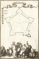 Picture 43 of 167 from Les travaux de Mars, ou, L'art de la guerre : divisé en trois parties ... : avec un ample détail de la milice des Turcs, tant pour l'attaque que pour la deffence : ouvrage enrichi de plus de quatre cens planches gravées en taille-douce (1684), leaf 118