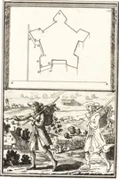 Picture 71 of 167 from Les travaux de Mars, ou, L'art de la guerre : divisé en trois parties ... : avec un ample détail de la milice des Turcs, tant pour l'attaque que pour la deffence : ouvrage enrichi de plus de quatre cens planches gravées en taille-douce (1684), leaf 182