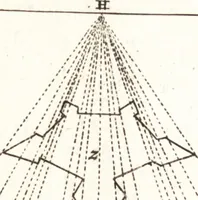Picture 74 of 167 from Les travaux de Mars, ou, L'art de la guerre : divisé en trois parties ... : avec un ample détail de la milice des Turcs, tant pour l'attaque que pour la deffence : ouvrage enrichi de plus de quatre cens planches gravées en taille-douce (1684), leaf 188