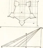 Picture 75 of 167 from Les travaux de Mars, ou, L'art de la guerre : divisé en trois parties ... : avec un ample détail de la milice des Turcs, tant pour l'attaque que pour la deffence : ouvrage enrichi de plus de quatre cens planches gravées en taille-douce (1684), leaf 188