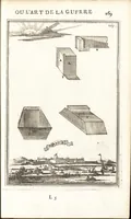 Picture 78 of 167 from Les travaux de Mars, ou, L'art de la guerre : divisé en trois parties ... : avec un ample détail de la milice des Turcs, tant pour l'attaque que pour la deffence : ouvrage enrichi de plus de quatre cens planches gravées en taille-douce (1684), leaf 194