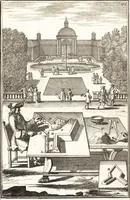 Picture 81 of 167 from Les travaux de Mars, ou, L'art de la guerre : divisé en trois parties ... : avec un ample détail de la milice des Turcs, tant pour l'attaque que pour la deffence : ouvrage enrichi de plus de quatre cens planches gravées en taille-douce (1684), leaf 200