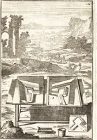 An illustration from Les travaux de Mars, ou, L'art de la guerre : divisé en trois parties ... : avec un ample détail de la milice des Turcs, tant pour l'attaque que pour la deffence : ouvrage enrichi de plus de quatre cens planches gravées en taille-douce (1684)