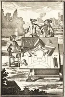 Picture 84 of 167 from Les travaux de Mars, ou, L'art de la guerre : divisé en trois parties ... : avec un ample détail de la milice des Turcs, tant pour l'attaque que pour la deffence : ouvrage enrichi de plus de quatre cens planches gravées en taille-douce (1684), leaf 206
