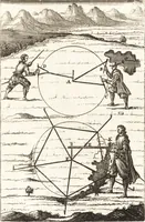 Picture 86 of 167 from Les travaux de Mars, ou, L'art de la guerre : divisé en trois parties ... : avec un ample détail de la milice des Turcs, tant pour l'attaque que pour la deffence : ouvrage enrichi de plus de quatre cens planches gravées en taille-douce (1684), leaf 212