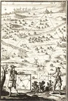 An illustration from Les travaux de Mars, ou, L'art de la guerre : divisé en trois parties ... : avec un ample détail de la milice des Turcs, tant pour l'attaque que pour la deffence : ouvrage enrichi de plus de quatre cens planches gravées en taille-douce (1684)