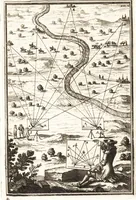 An illustration from Les travaux de Mars, ou, L'art de la guerre : divisé en trois parties ... : avec un ample détail de la milice des Turcs, tant pour l'attaque que pour la deffence : ouvrage enrichi de plus de quatre cens planches gravées en taille-douce (1684)