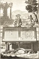 Picture 107 of 167 from Les travaux de Mars, ou, L'art de la guerre : divisé en trois parties ... : avec un ample détail de la milice des Turcs, tant pour l'attaque que pour la deffence : ouvrage enrichi de plus de quatre cens planches gravées en taille-douce (1684), leaf 258