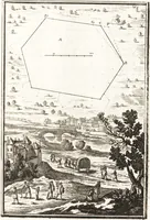 An illustration from Les travaux de Mars, ou, L'art de la guerre : divisé en trois parties ... : avec un ample détail de la milice des Turcs, tant pour l'attaque que pour la deffence : ouvrage enrichi de plus de quatre cens planches gravées en taille-douce (1684)
