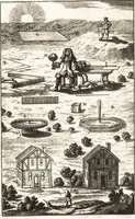 Picture 9 of 167 from Les travaux de Mars, ou, L'art de la guerre : divisé en trois parties ... : avec un ample détail de la milice des Turcs, tant pour l'attaque que pour la deffence : ouvrage enrichi de plus de quatre cens planches gravées en taille-douce (1684), leaf 38
