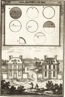 An illustration from Les travaux de Mars, ou, L'art de la guerre : divisé en trois parties ... : avec un ample détail de la milice des Turcs, tant pour l'attaque que pour la deffence : ouvrage enrichi de plus de quatre cens planches gravées en taille-douce (1684)