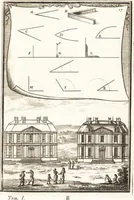 Picture 11 of 167 from Les travaux de Mars, ou, L'art de la guerre : divisé en trois parties ... : avec un ample détail de la milice des Turcs, tant pour l'attaque que pour la deffence : ouvrage enrichi de plus de quatre cens planches gravées en taille-douce (1684), leaf 42