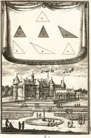 An illustration from Les travaux de Mars, ou, L'art de la guerre : divisé en trois parties ... : avec un ample détail de la milice des Turcs, tant pour l'attaque que pour la deffence : ouvrage enrichi de plus de quatre cens planches gravées en taille-douce (1684)