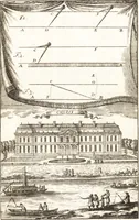 Picture 14 of 167 from Les travaux de Mars, ou, L'art de la guerre : divisé en trois parties ... : avec un ample détail de la milice des Turcs, tant pour l'attaque que pour la deffence : ouvrage enrichi de plus de quatre cens planches gravées en taille-douce (1684), leaf 48
