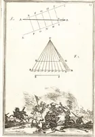 Picture 16 of 167 from Les travaux de Mars, ou, L'art de la guerre : divisé en trois parties ... : avec un ample détail de la milice des Turcs, tant pour l'attaque que pour la deffence : ouvrage enrichi de plus de quatre cens planches gravées en taille-douce (1684), leaf 52