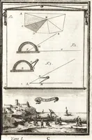 An illustration from Les travaux de Mars, ou, L'art de la guerre : divisé en trois parties ... : avec un ample détail de la milice des Turcs, tant pour l'attaque que pour la deffence : ouvrage enrichi de plus de quatre cens planches gravées en taille-douce (1684)