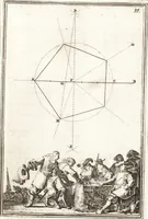 An illustration from Les travaux de Mars, ou, L'art de la guerre : divisé en trois parties ... : avec un ample détail de la milice des Turcs, tant pour l'attaque que pour la deffence : ouvrage enrichi de plus de quatre cens planches gravées en taille-douce (1684)