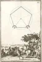Picture 21 of 167 from Les travaux de Mars, ou, L'art de la guerre : divisé en trois parties ... : avec un ample détail de la milice des Turcs, tant pour l'attaque que pour la deffence : ouvrage enrichi de plus de quatre cens planches gravées en taille-douce (1684), leaf 62