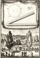 An illustration from Les travaux de Mars, ou, L'art de la guerre : divisé en trois parties ... : avec un ample détail de la milice des Turcs, tant pour l'attaque que pour la deffence : ouvrage enrichi de plus de quatre cens planches gravées en taille-douce (1684)